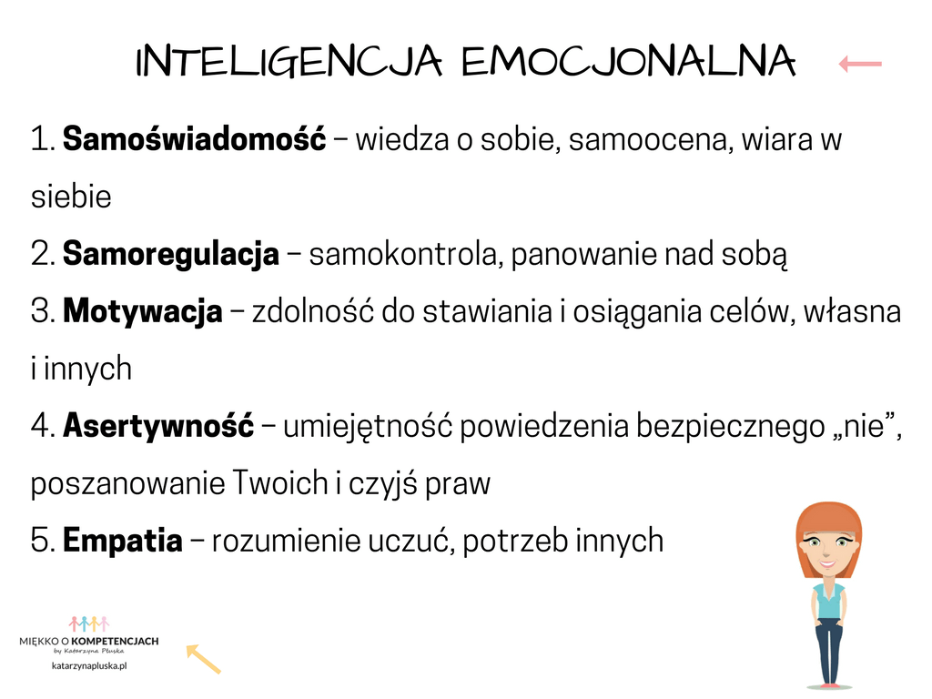 Inteligencja emocjonalna (+test)